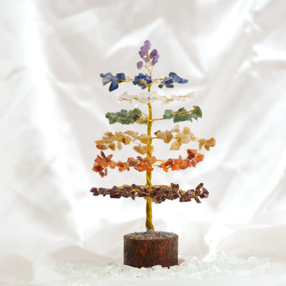 Prosperitree for Good Luck & Fortune