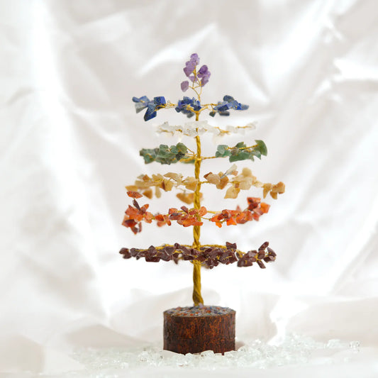 Prosperitree for Good Luck & Fortune