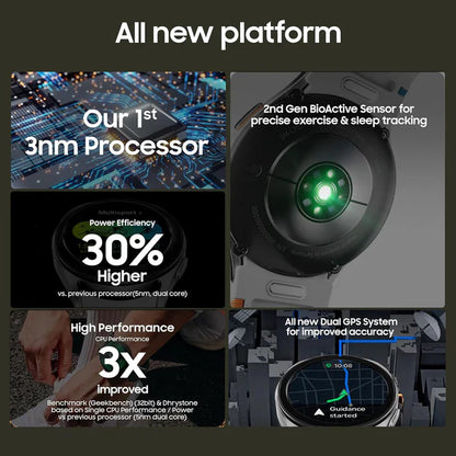 Smartwatch : Galaxy AI-Powered Watch, BT+LTE+GPS | Always-On Display | 5ATM & IP68 | Health insights, Fitness Tracking | HR, SpO2, BP & ECG Monitor | 1-Year Warranty | 15-Day Easy Returns + Free ANC Earbuds