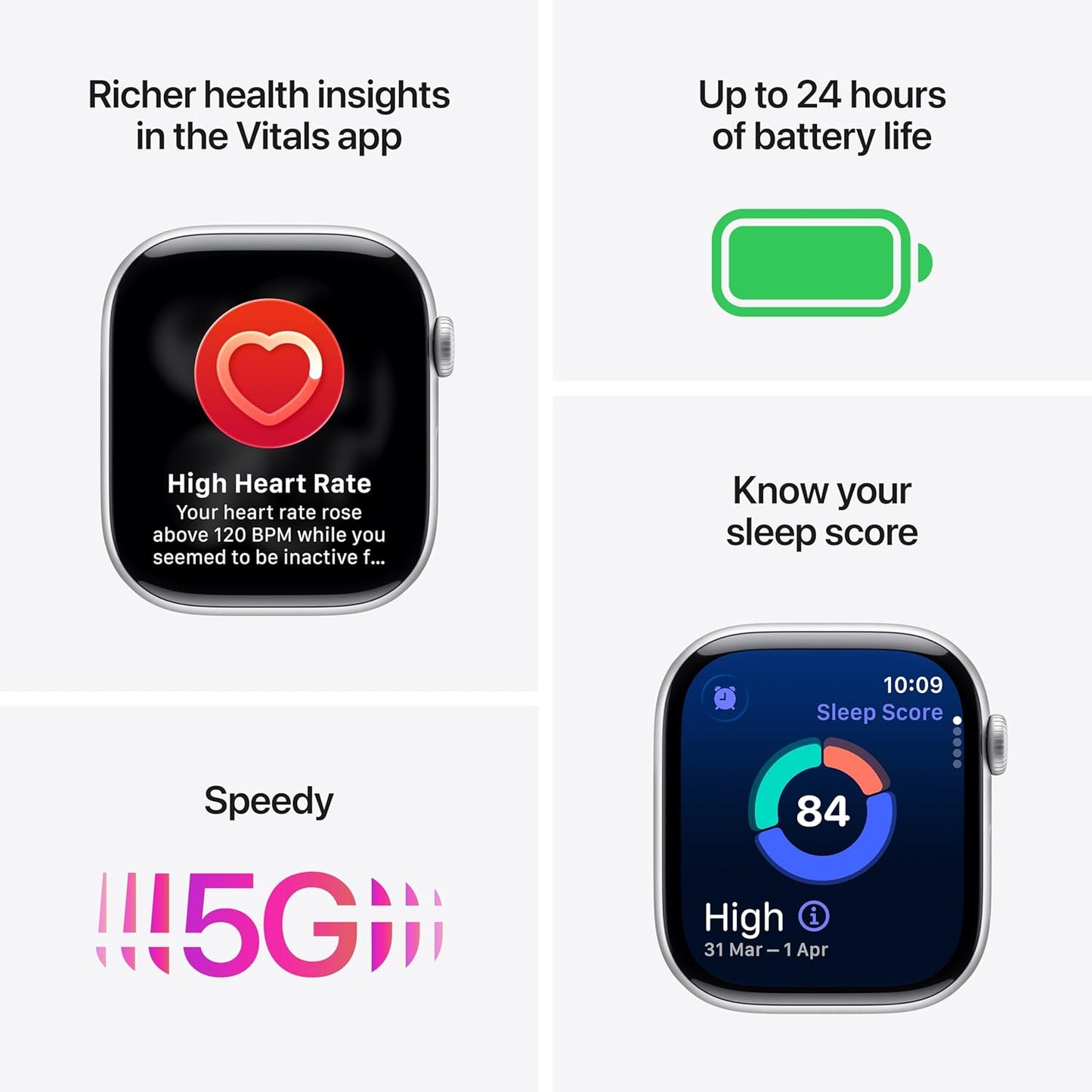 Watch 11 Series- GPS + Cellular  Ai Powered Smartwatch | OLED Always-On Retina display | Fitness Tracking- Heart Monitor | 1-Year Warranty | 15 days easy returns | Free ANC Earbuds